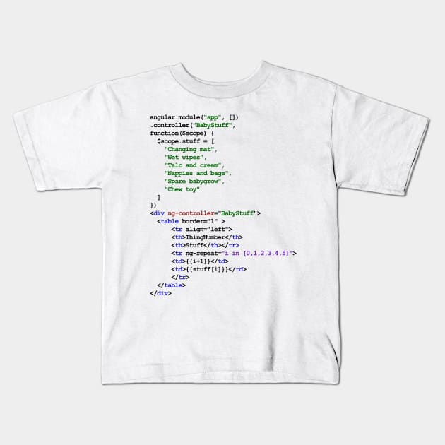 AngularJS New Baby Kids T-Shirt by arianekh